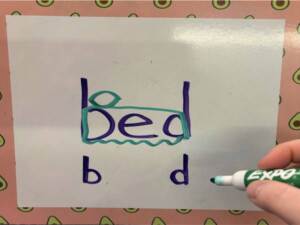 “b” vs. “d” and Other Letter Hacks!