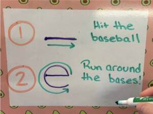 “b” vs. “d” and Other Letter Hacks!